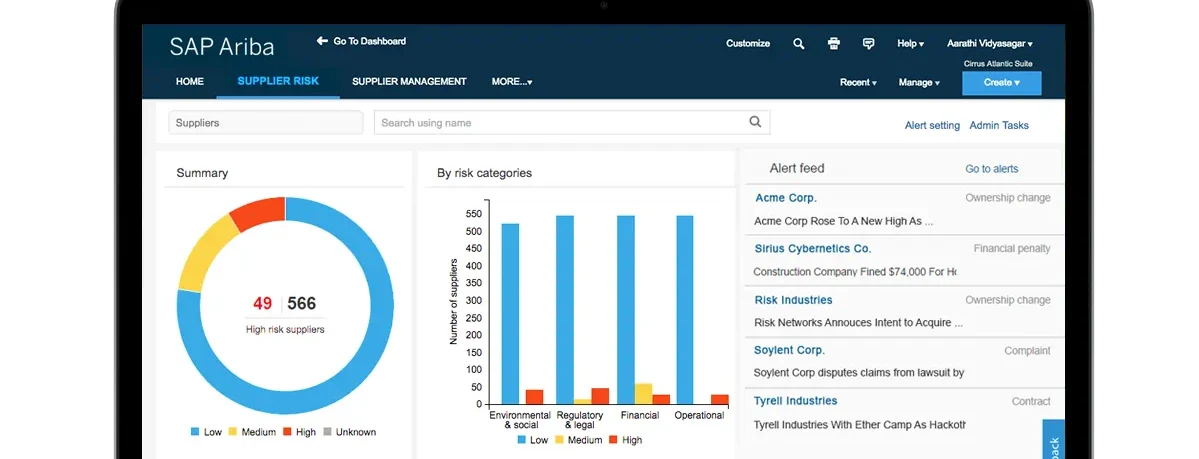 SAP Ariba Discount Management